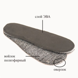 Стелька "Арктика", мод.С5